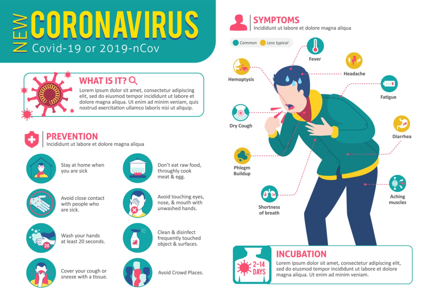gestes préventifs corona virus